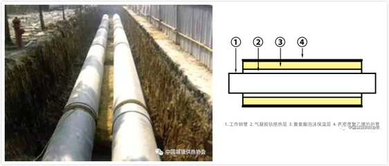 科技創新引領管道設備新紀元